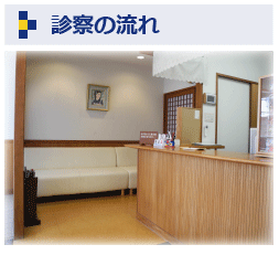 診療の流れ | 京都 濱島医院
